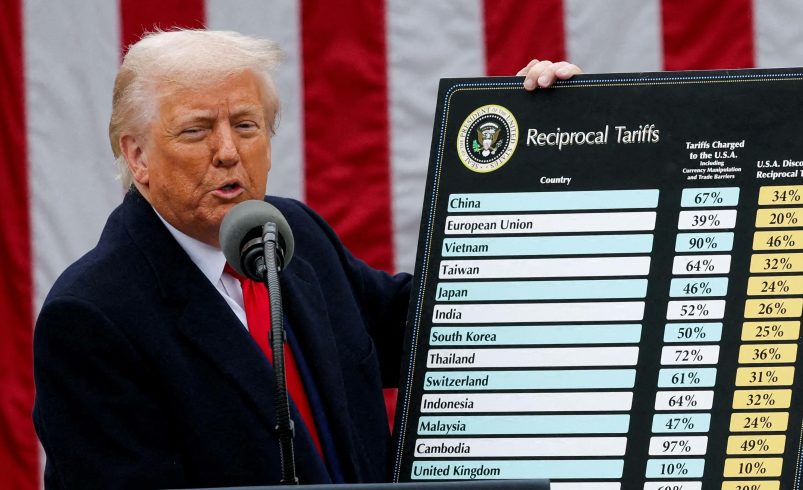 Shock arancelario global: Trump amenaza a China con 50% adicional 