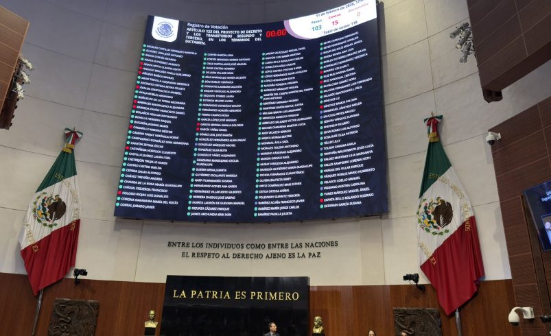 México avanza hacia la semana de 40 horas: el Senado aprueba la reforma impulsada por Sheinbaum